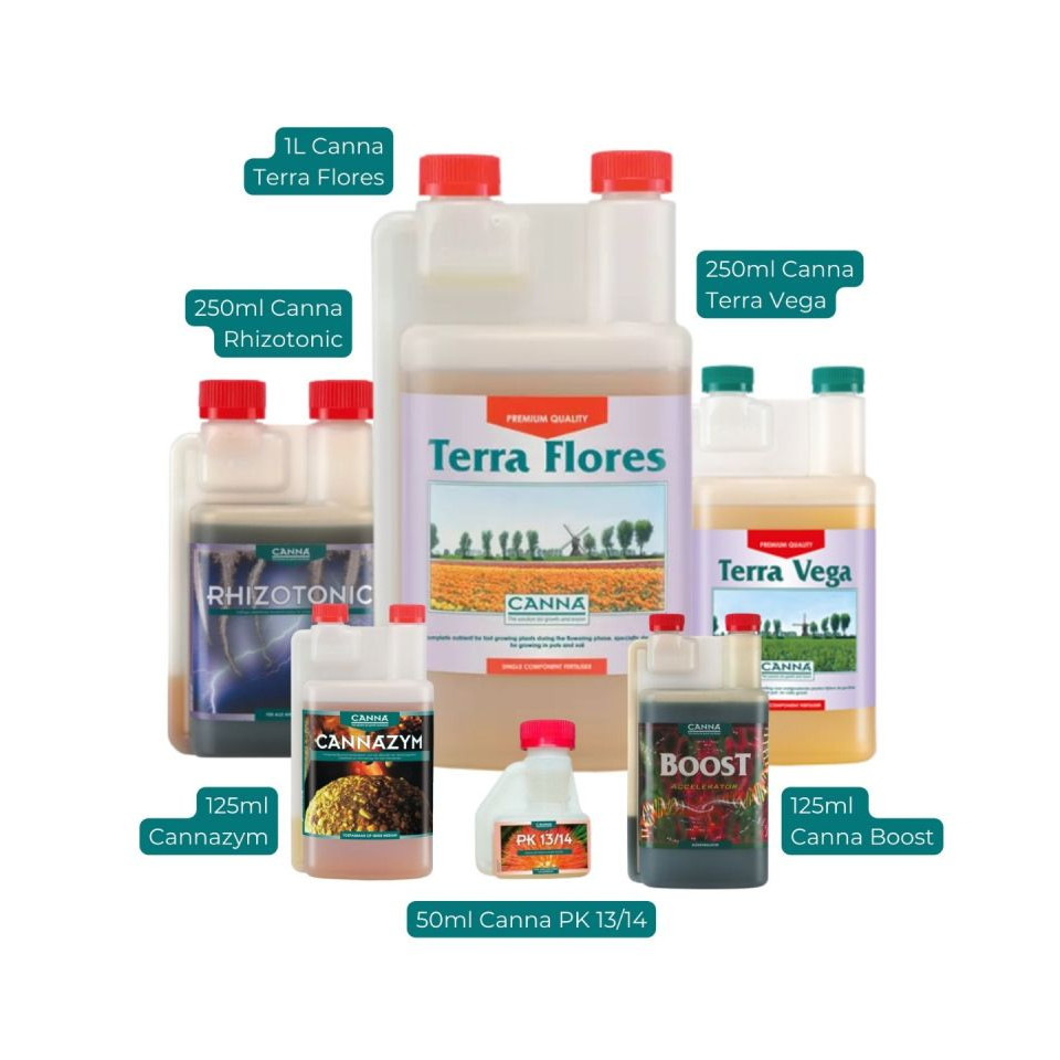 Canna Terra Starterkit - slika 3