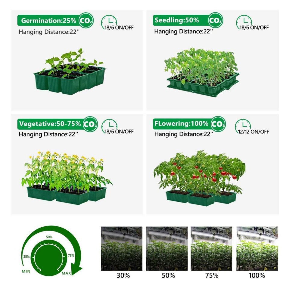 Mars Hydro SP 6500 650W LED Grow Light - Image 3