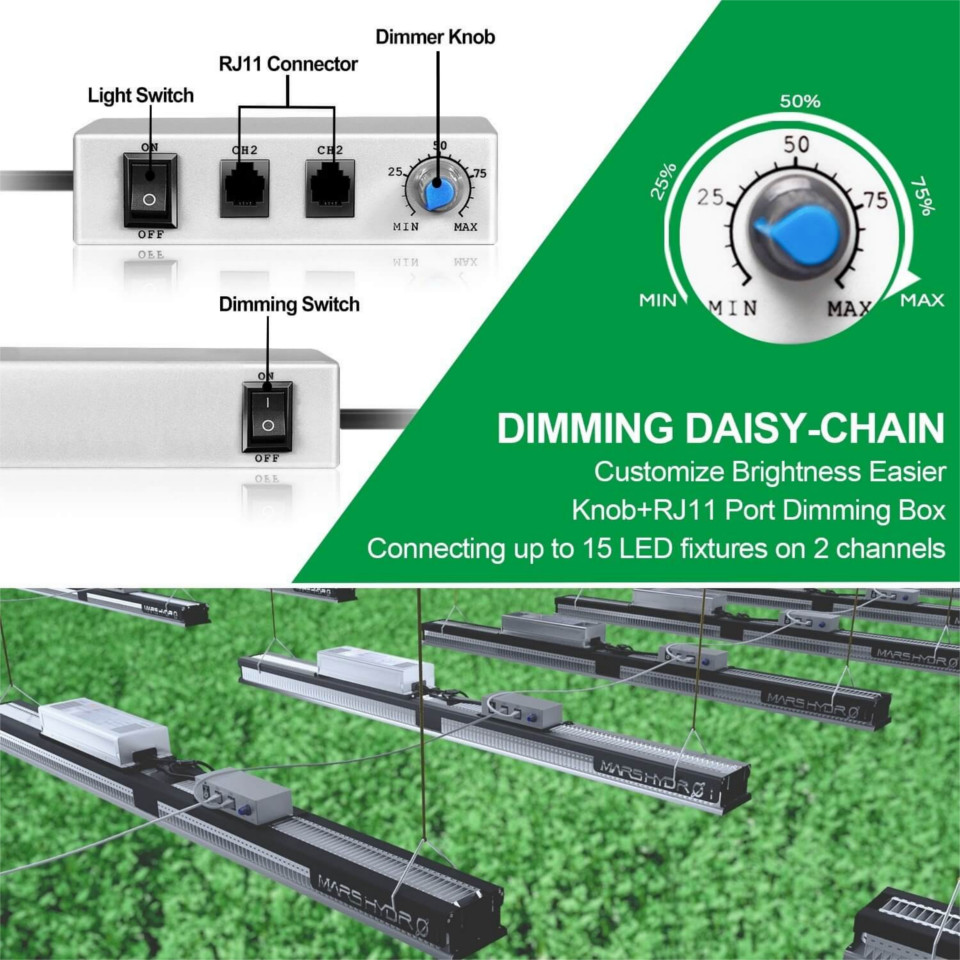 Mars Hydro SP 6500 650W LED Grow Light - Image 2